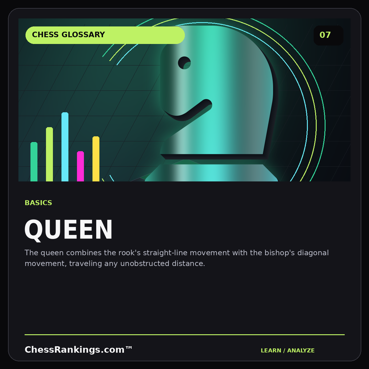 Queen — illustrated chess glossary card