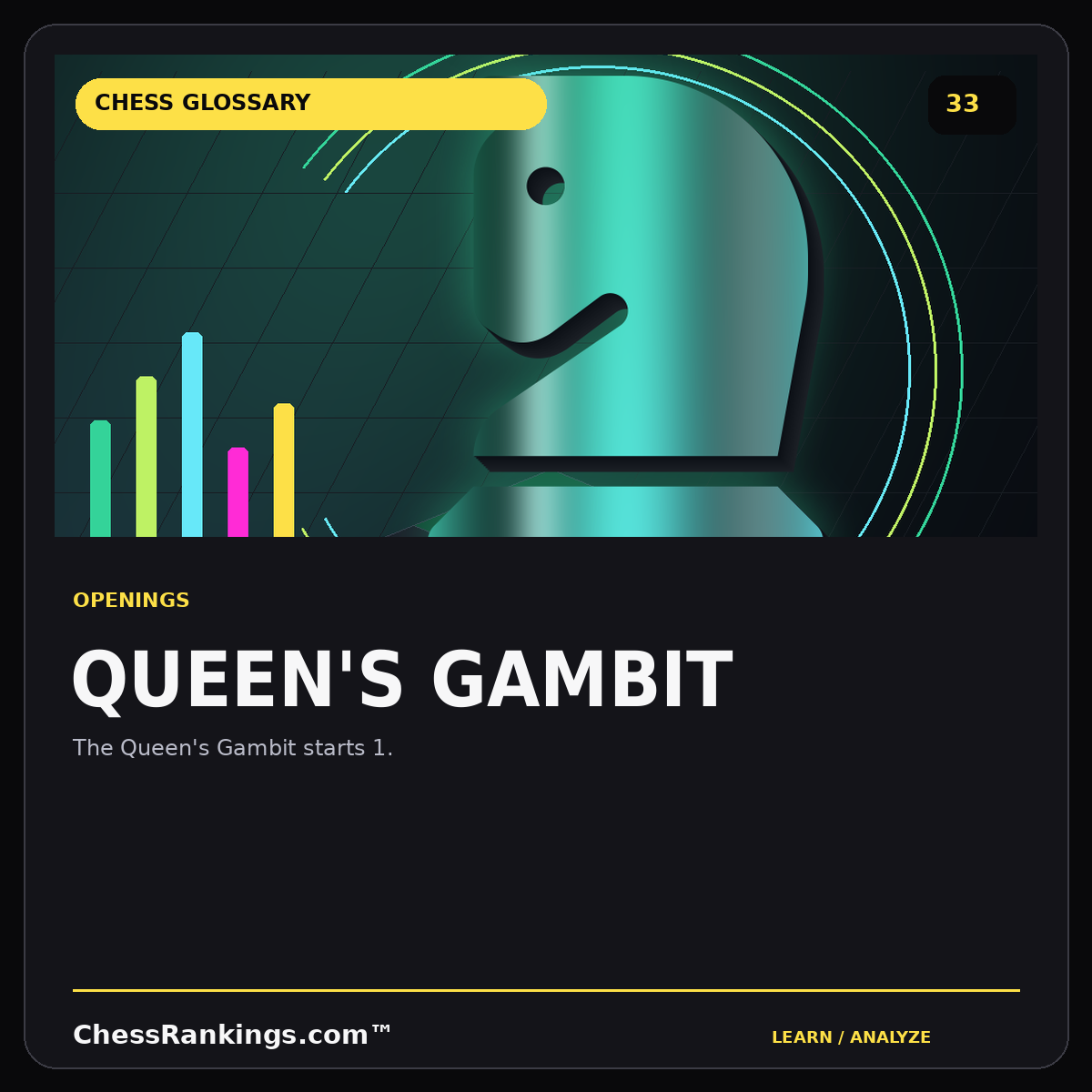 Queen's Gambit — illustrated chess glossary card