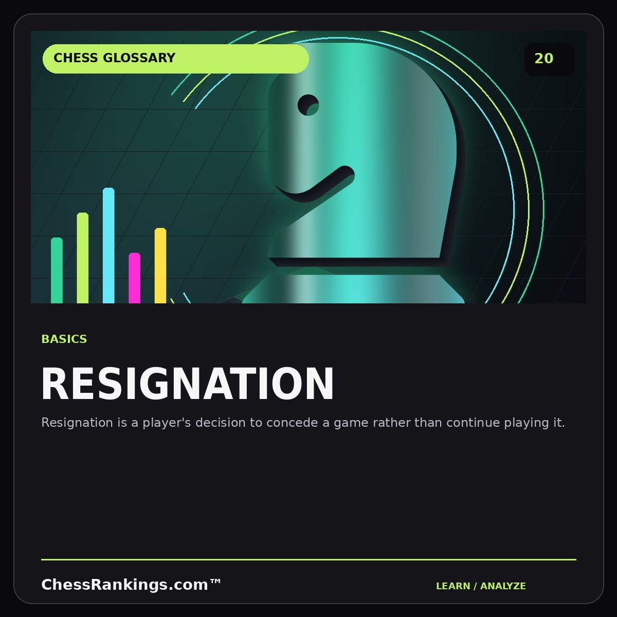 Resignation — illustrated chess glossary card