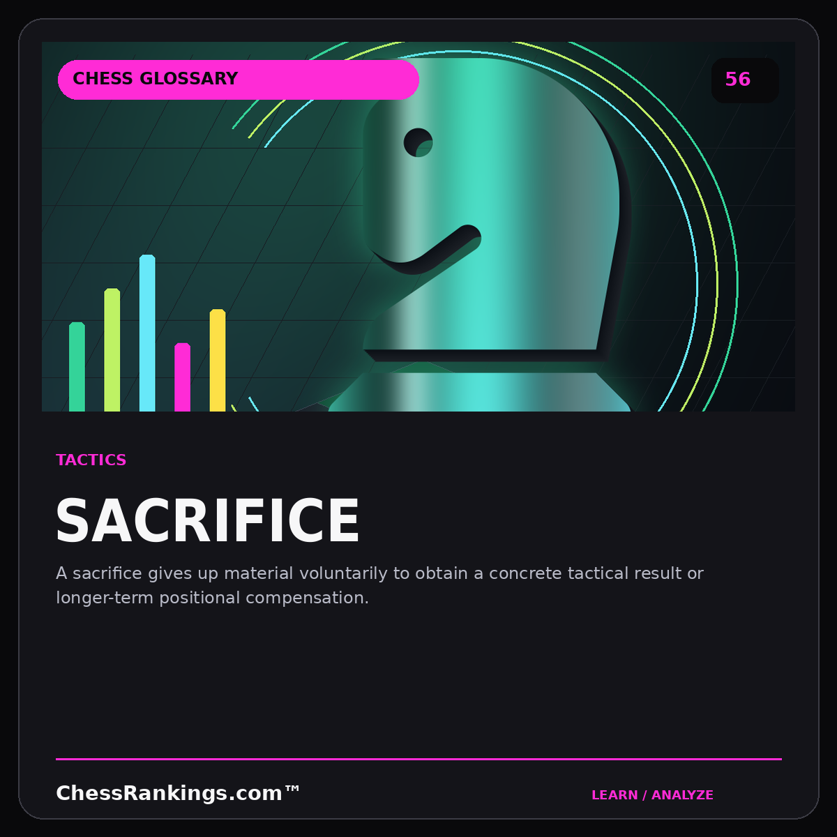 Sacrifice — illustrated chess glossary card