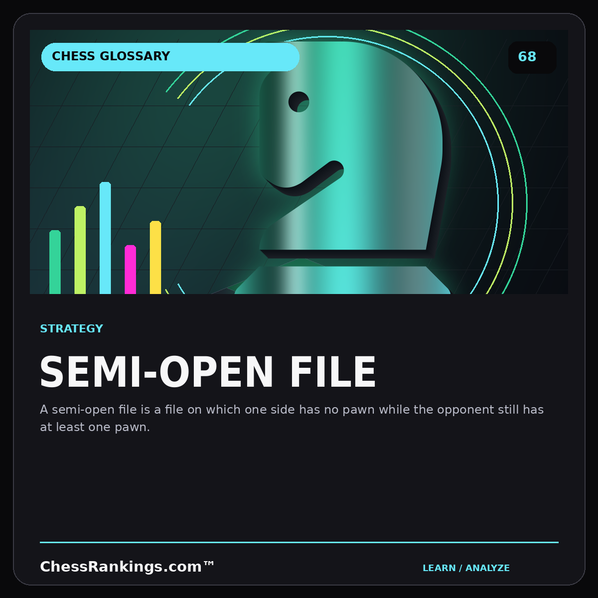 Semi-open file — illustrated chess glossary card