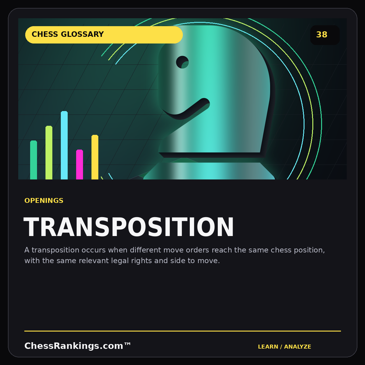 Transposition — illustrated chess glossary card