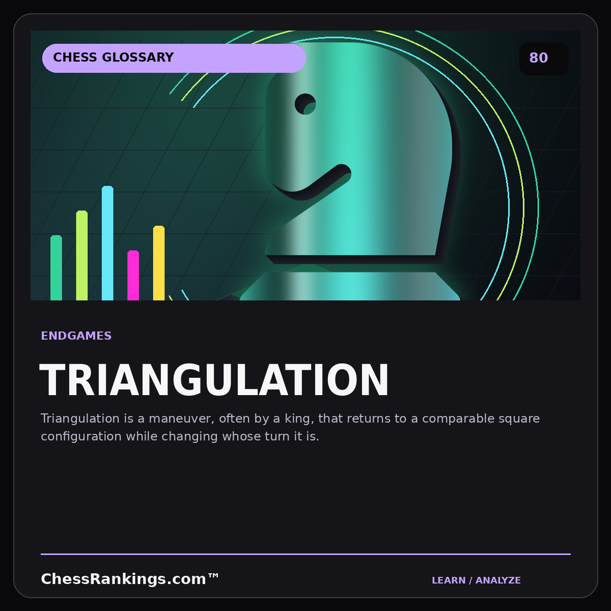 Triangulation — illustrated chess glossary card