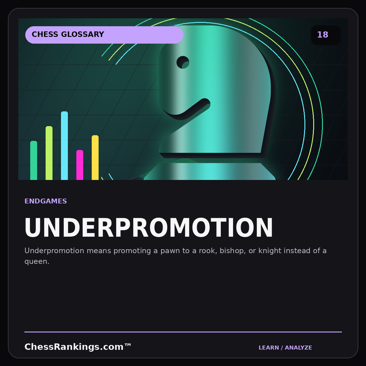 Underpromotion — illustrated chess glossary card