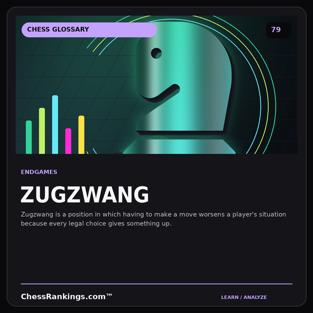 Zugzwang — illustrated chess glossary card